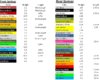 springchart.jpg